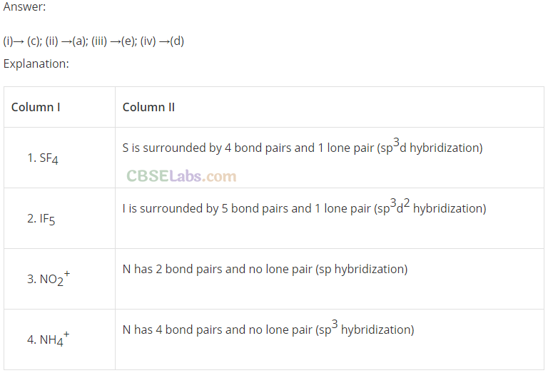 NCERT Exemplar Class 11 Chemistry Chapter 4 Chemical Bonding and Molecular Structure-46