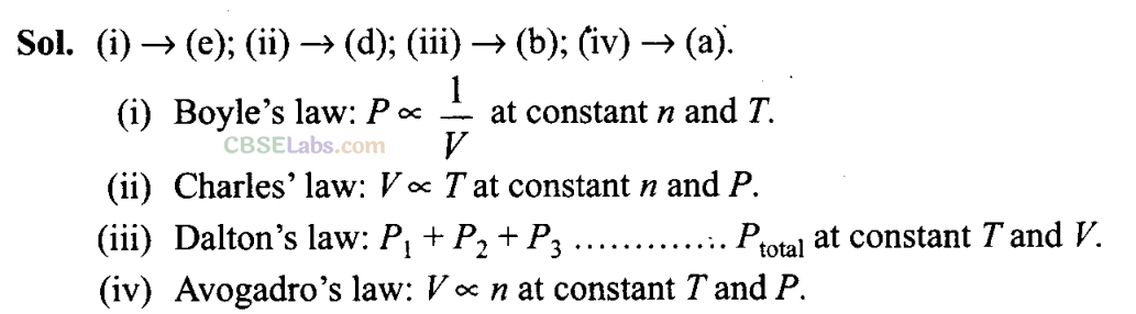 NCERT Exemplar Class 11 Chemistry Chapter 5 States of Matter-6