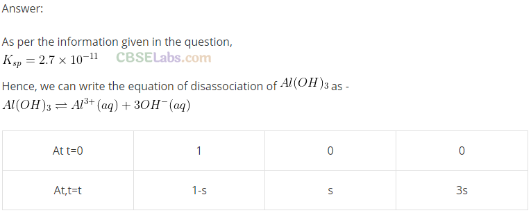 NCERT Exemplar Class 11 Chemistry Chapter 7 Equilibrium-1