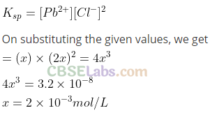 NCERT Exemplar Class 11 Chemistry Chapter 7 Equilibrium-5