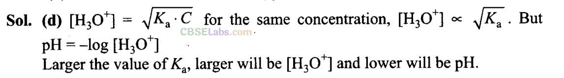 Equilibrium Class 11 Numericals NCERT
