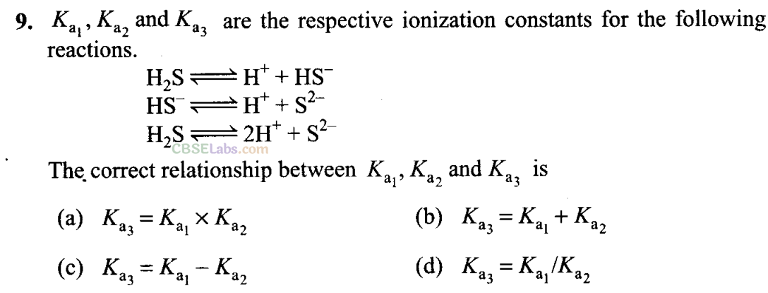Equilibrium Class 11 NCERT Exemplar