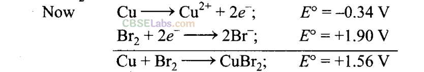 NCERT-Exemplar-Class-11-Chemistry-Chapter-8-Redox-Reactions-1
