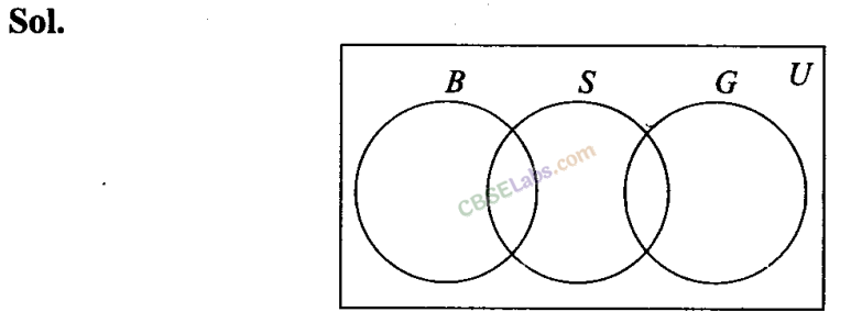 NCERT Exemplar Class 11 Maths Chapter 1 Sets-1