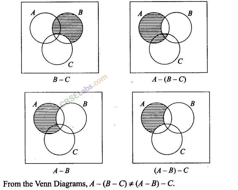 NCERT Exemplar Class 11 Maths Chapter 1 Sets-4