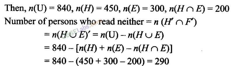 NCERT Exemplar Class 11 Maths Chapter 1 Sets-26