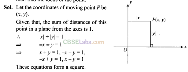 NCERT Exemplar Class 11 Maths Chapter 10 Straight Lines-19