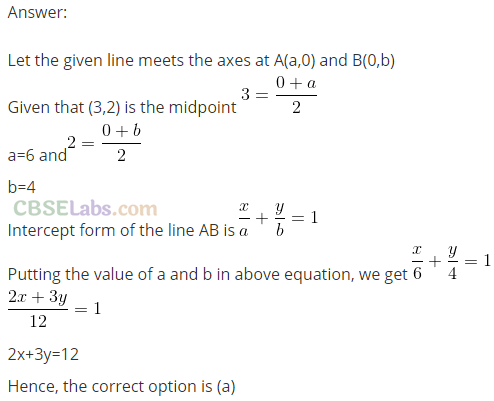 NCERT Exemplar Class 11 Maths Chapter 10 Straight Lines-31