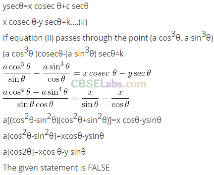 NCERT Exemplar Class 11 Maths Chapter 10 Straight Lines-46