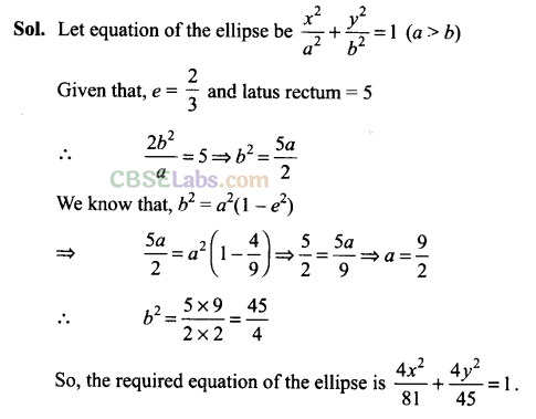 NCERT Exemplar Class 11 Maths