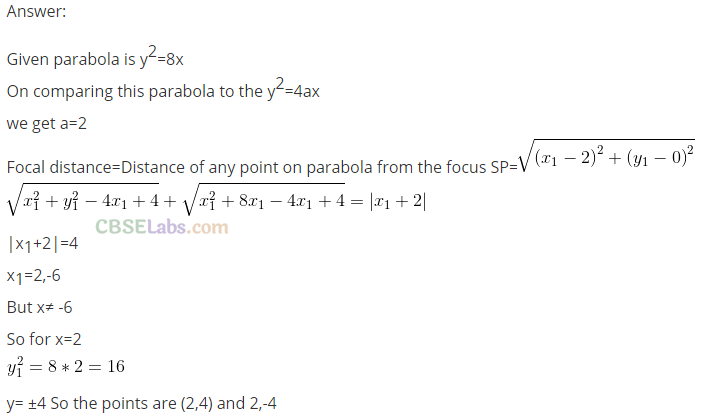 Conic Sections Exemplar NCERT Class 11
