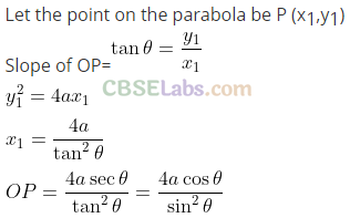 NCERT Exemplar Conic Sections Class 11