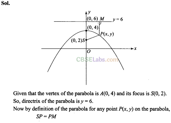 NCERT Exemplar Class 11 Maths Chapter 11 Conic Sections