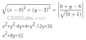 NCERT Exemplar Class 11 Maths Chapter 11 Conic Sections-1