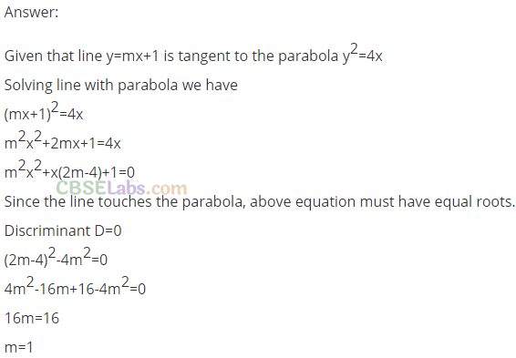NCERT Exemplar Class 11 Maths Chapter 11 Conic Sections-2