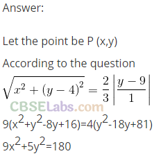 NCERT Exemplar Class 11 Maths Chapter 11 Conic Sections-14