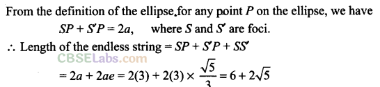 NCERT Exemplar Class 11 Maths Chapter 11 Conic Sections-28