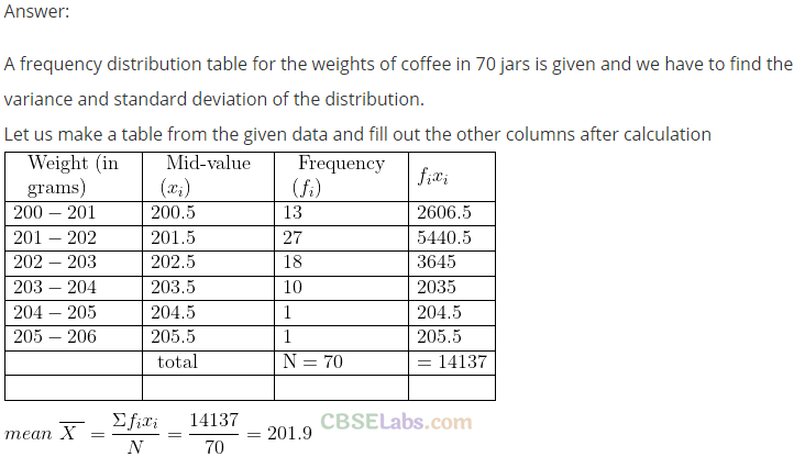 NCERT Exemplar Class 11 Maths Chapter 15 Statistics-27