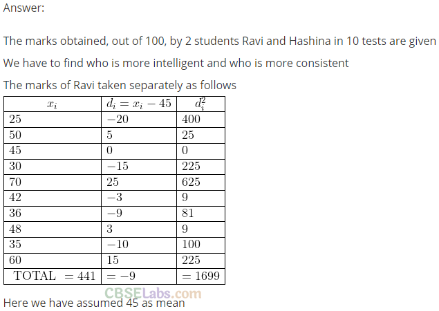 NCERT Exemplar Class 11 Maths Chapter 15 Statistics-31