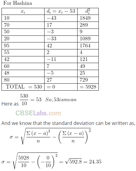 NCERT Exemplar Class 11 Maths Chapter 15 Statistics-33