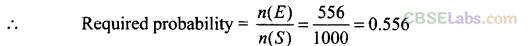 Probability Class 11 Exemplar NCERT