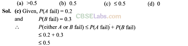 NCERT Exemplar Class 11 Maths Chapter 16 Probability-34