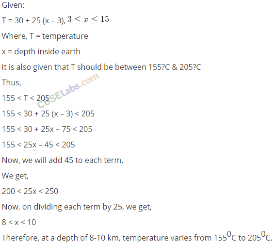 Linear Inequalities Class 11 Exemplar NCERT