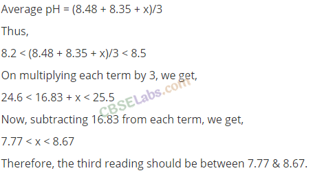 Linear Inequalities Class 11 Questions NCERT