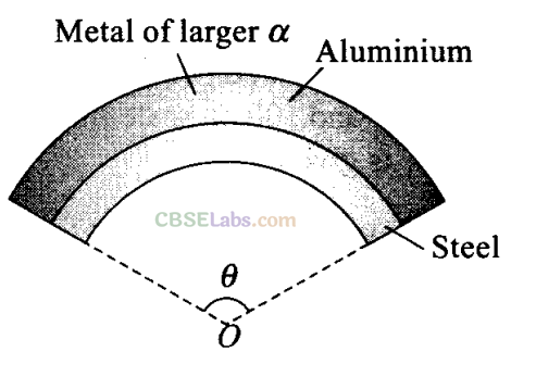 NCERT Exemplar Class 11 Physics Chapter 10 Thermal Properties of Matter-1