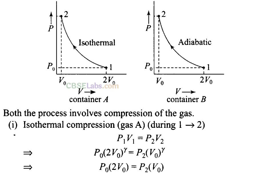NCERT Exemplar Class 11 Physics Chapter 11 Thermodynamics-7