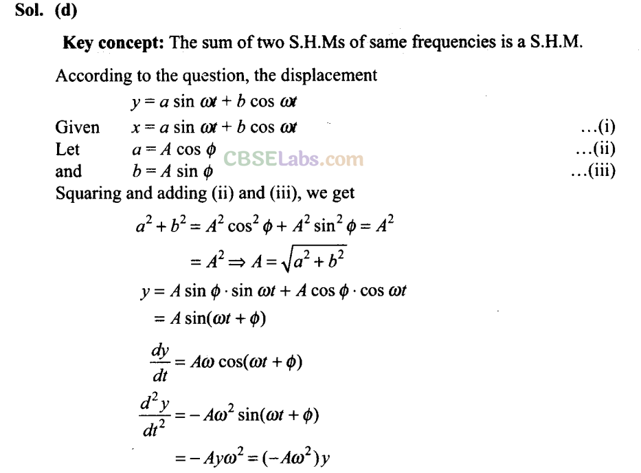 NCERT Exemplar Class 11 Physics Chapter 13 Oscillations-10