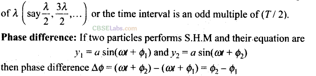 NCERT Exemplar Class 11 Physics Chapter 13 Oscillations-24