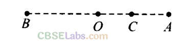NCERT Exemplar Class 11 Physics Chapter 13 Oscillations-31