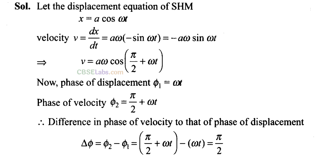 NCERT Exemplar Class 11 Physics Chapter 13 Oscillations-41