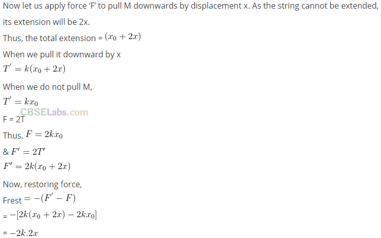 NCERT Exemplar Class 11 Physics Chapter 13 Oscillations-48
