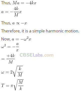NCERT Exemplar Class 11 Physics Chapter 13 Oscillations-50