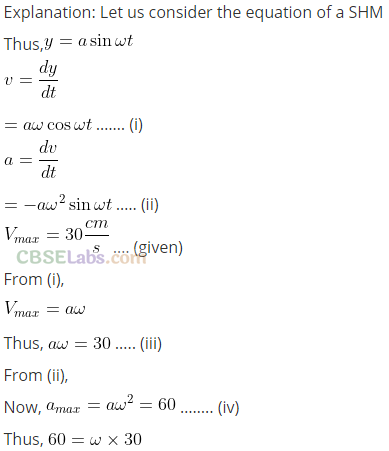 NCERT Exemplar Class 11 Physics Chapter 14 Waves-13