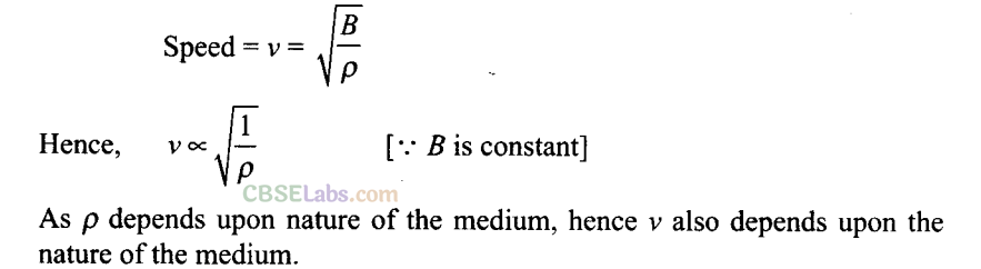 NCERT Exemplar Class 11 Physics Chapter 14 Waves-26