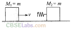 NCERT Exemplar Class 11 Physics Chapter 5 Work, Energy and Power-25
