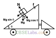 NCERT Exemplar Class 11 Physics Chapter 5 Work, Energy and Power-26