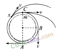 NCERT Exemplar Class 11 Physics Chapter 5 Work, Energy and Power-32