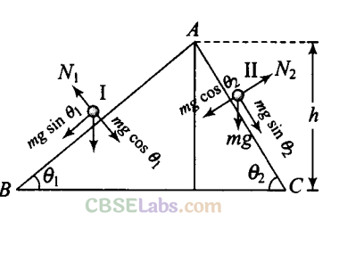 NCERT Exemplar Class 11 Physics Chapter 5 Work, Energy and Power-3
