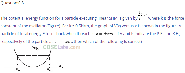 NCERT Exemplar Class 11 Physics Chapter 5 Work, Energy and Power-5