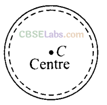 NCERT-Exemplar-Class-11-Physics-Chapter-6-System-of-Particles-and-Rotational-Motion-1