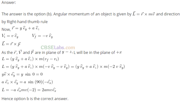 NCERT Exemplar Class 11 Physics Chapter 6 System of Particles and Rotational Motion-4
