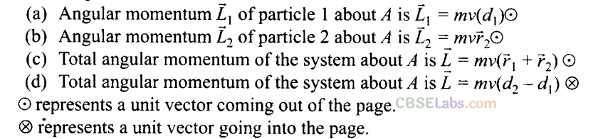 NCERT Exemplar Class 11 Physics Chapter 6 System of Particles and Rotational Motion-12