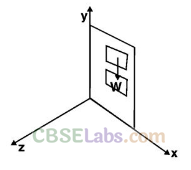 NCERT Exemplar Class 11 Physics Chapter 6 System of Particles and Rotational Motion-28