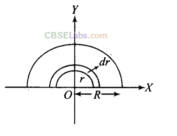 NCERT Exemplar Class 11 Physics Chapter 6 System of Particles and Rotational Motion-32