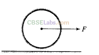 NCERT Exemplar Class 11 Physics Chapter 6 System of Particles and Rotational Motion-43