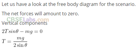 NCERT Exemplar Class 11 Physics Chapter 8 Mechanical Properties of Solids-6
